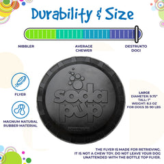 Magnum Bottle Top Flyer Rubber Frisbee for Heavy Chewers | Large | USA Made